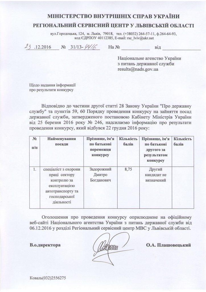 результати конкурсу РСЦ МВС у Львівській області за 22