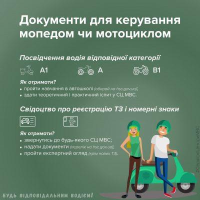 moto.cdr
